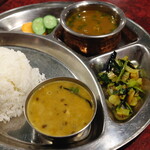 recommendations for GURAS