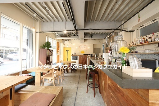 recommendations image for BONDSHOUSE