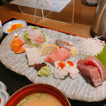 藤よし 堺駅前店的實拍圖