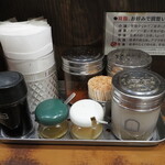 recommendations for らーめん 潤 蒲田店