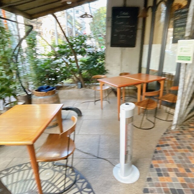 recommendations image for トラットリア レモン