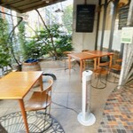 recommendations for トラットリア レモン