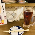 recommendations for 大衆酒場 サカラバ 天満店