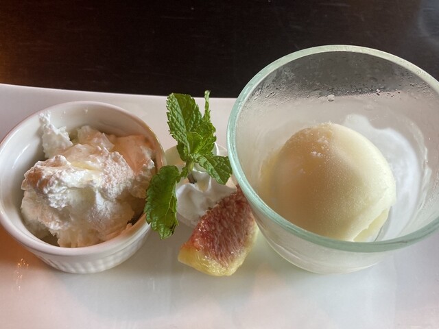 recommendations image for L'ORTO