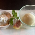 recommendations for L'ORTO