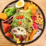 recommendations for Cosme Kitchen Adaptation 渋谷ヒカリエ店