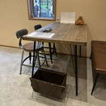 recommendations for Sweets House You+