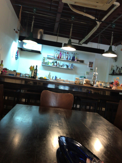 recommendations image for blue dot cafe