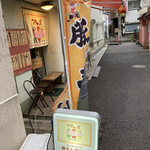 recommendations for ブタまんズ