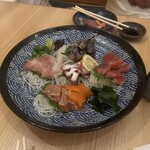 四季彩  上野駅前店的实拍图