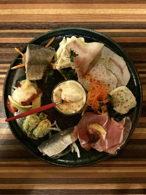 recommendations image for びすとろ Den Den