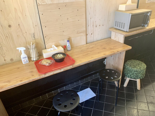 recommendations image for まるチョク