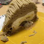 recommendations for 小布施堂 日本橋三越