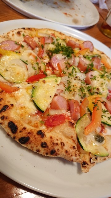 recommendations image for シンイチロウピッツア