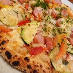 recommendations for シンイチロウピッツア