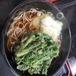 recommendations for 亀よし