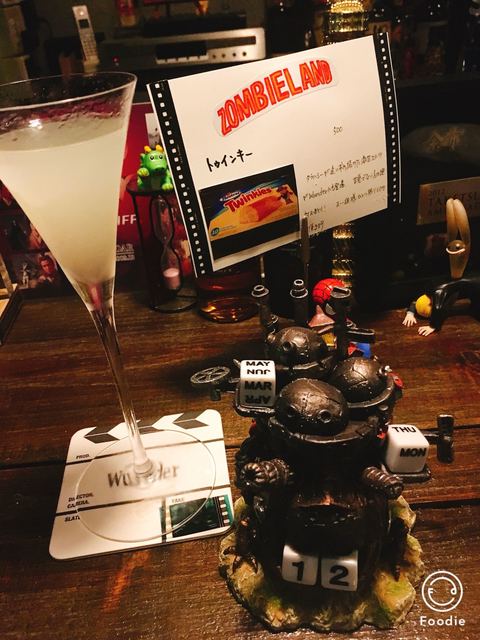 recommendations image for Film Bar Wunder