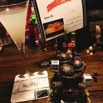 recommendations for Film Bar Wunder