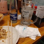 ほていちゃん 上野4号店的實拍圖