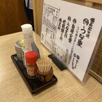 recommendations for うなぎ 和友