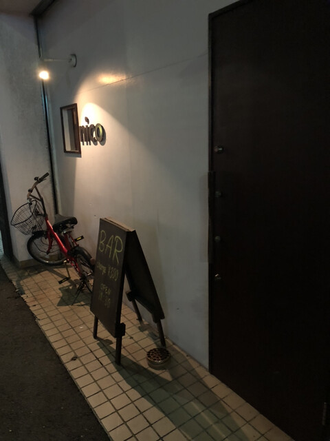 recommendations image for nico.