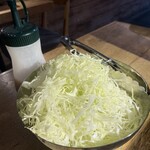 大衆ホルモン肉力屋 今泉店的實拍圖