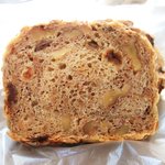 recommendations for monsieur IVAN