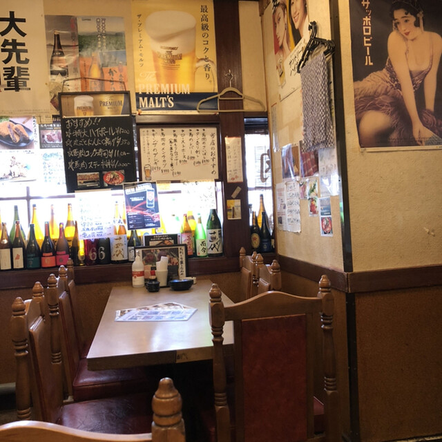 馬鹿うま JR御徒町南口店的實拍高清圖